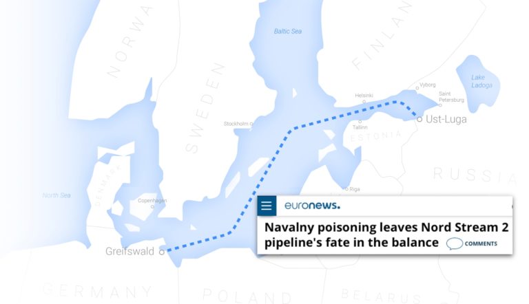 Navalny-historien slagfält för Nord Stream 2